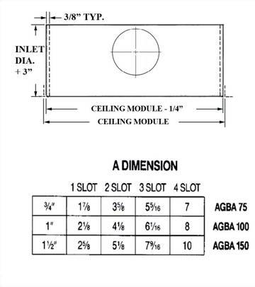 AGBA - Linear diffuser