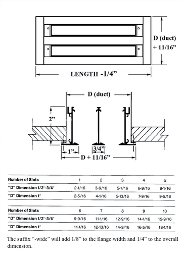 ASD TYPE IV - Linear diffuser