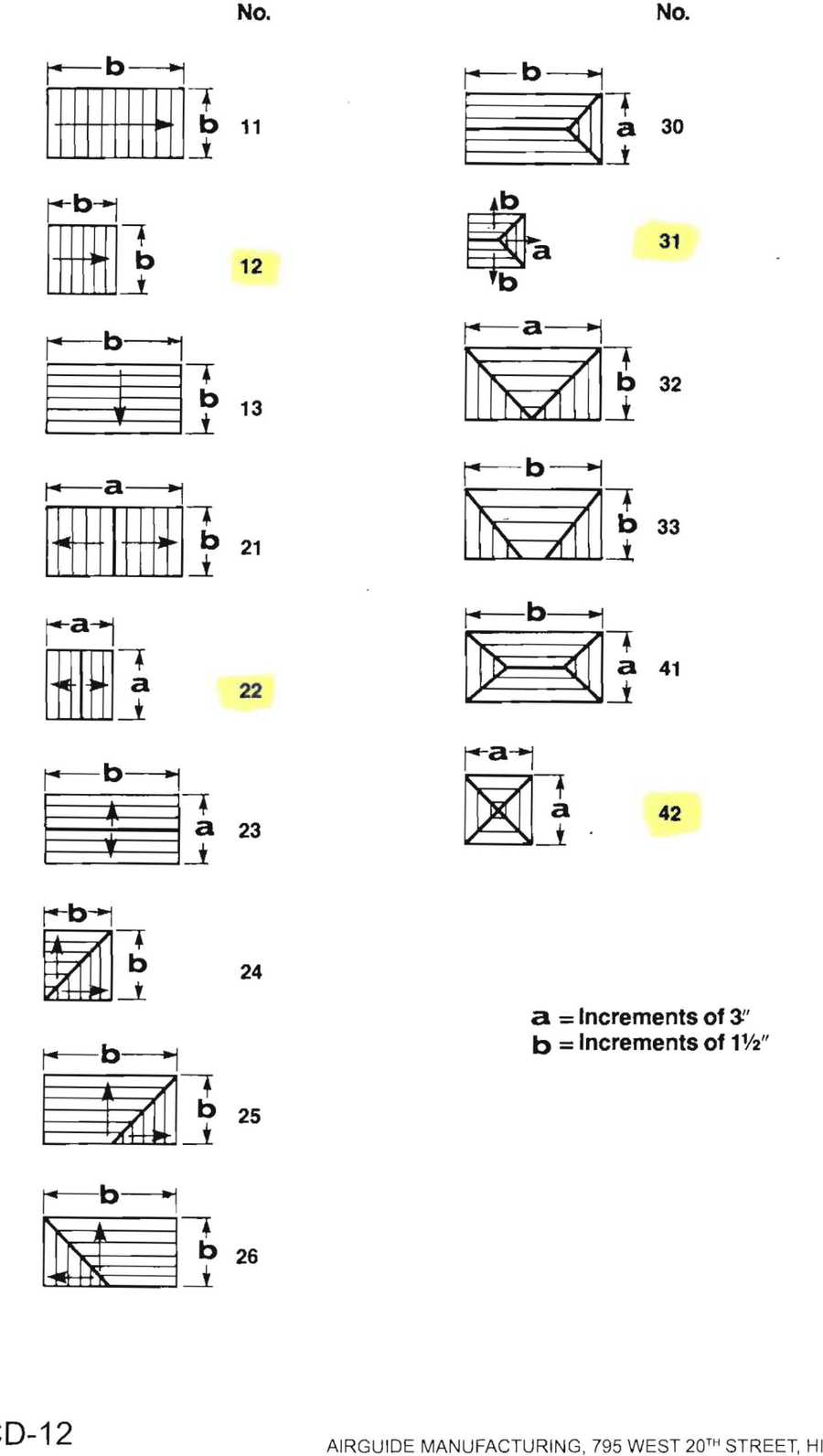 Dimensioned drawing of AVP CORE STYLES AND PATTERN SELECTOR ceiling diffuser