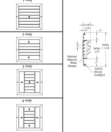 CB1, CB1OB, CB2, CB2OB, CB3, CB3OB, CB4, CB4OB - Supply grille