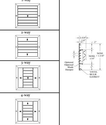 CB1ME, CB1MEOB, CB2ME, CB2MEOB, CB3ME, CB3MEOB, CB4ME, CB4MEOB - Supply grille
