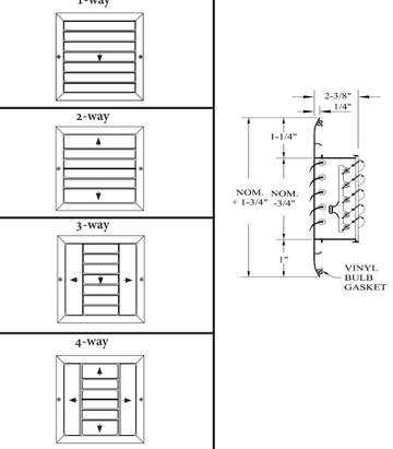 CB1ML, CB2ML, CB3ML, CB4ML - Supply grille
