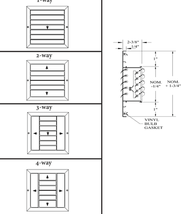 CBML-1ME, CBML-2ME, CBML-3ME, CBML-4ME - Supply grille