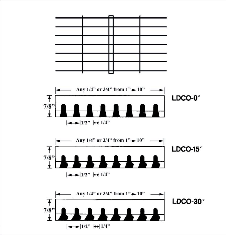 Dimensioned drawing of LDCO linear diffuser