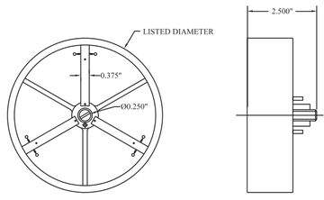 OBR, BFD - Accessory
