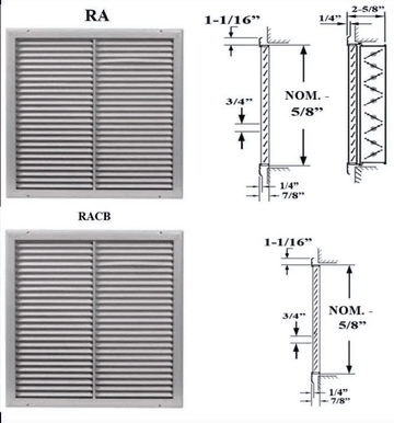 RA, RAOB, RACB - Return grille