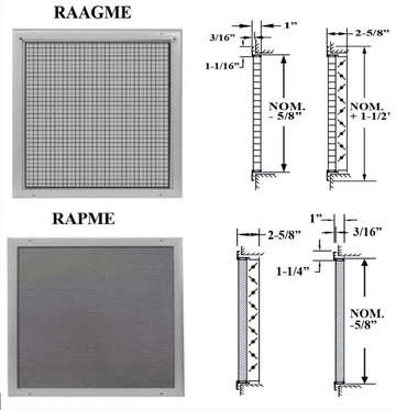 RAAGME, RAAGMEOB, RAAG 1X1X1, RAPME(OB) - Return grille