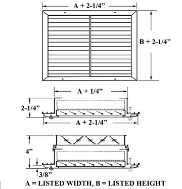 RAFB, RAFBOB - Return grille