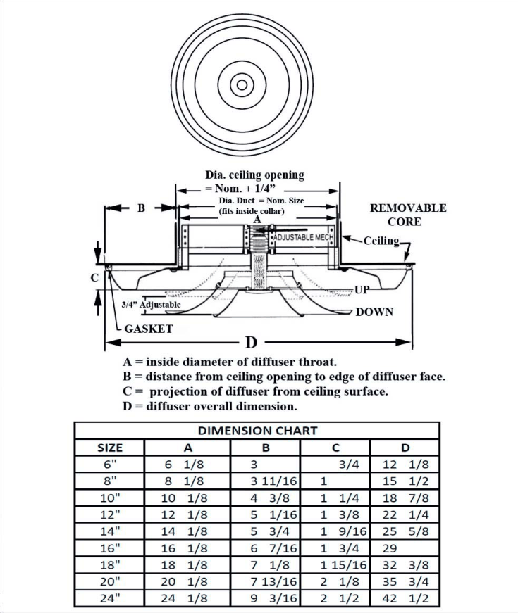 Dimensioned drawing of RD2S, RDAS ceiling diffuser